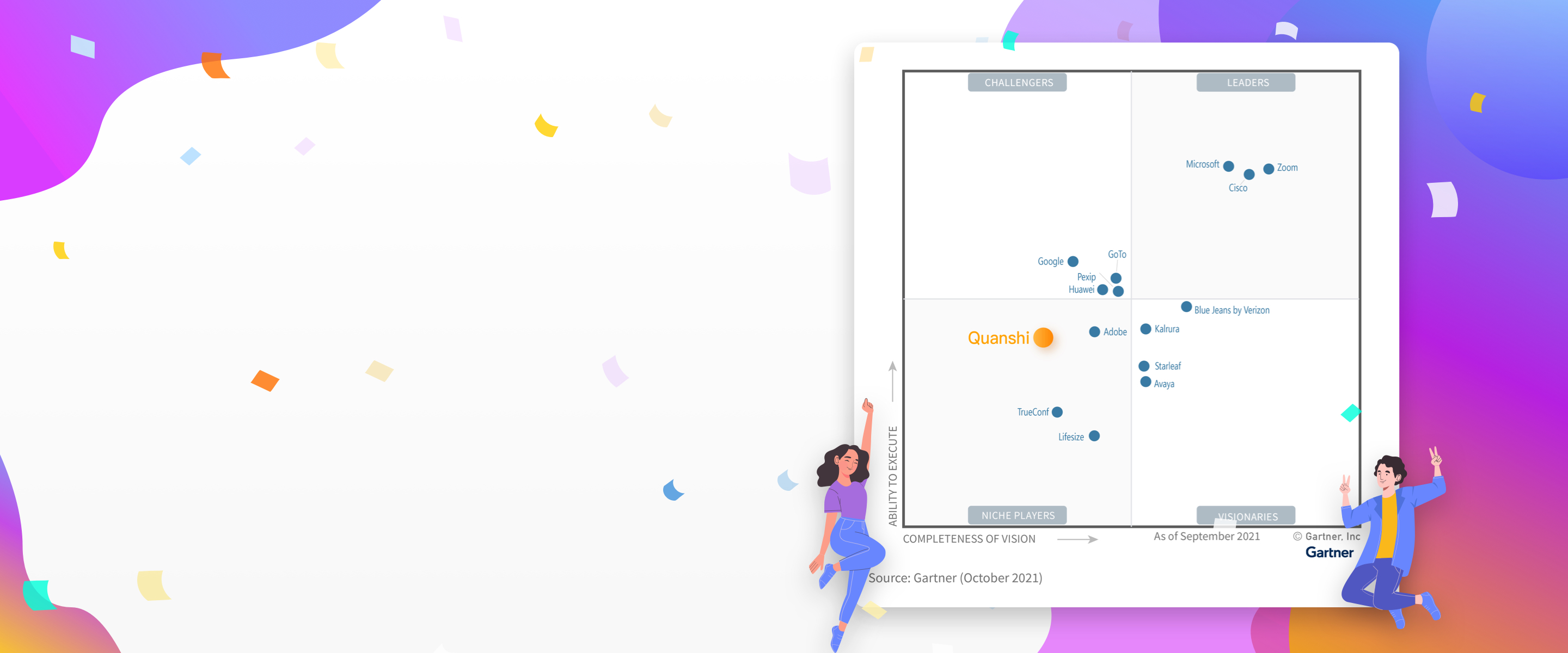 Quanshi: A Niche Player in the 2021 Gartner Magic Quadrant for Meeting Solutions