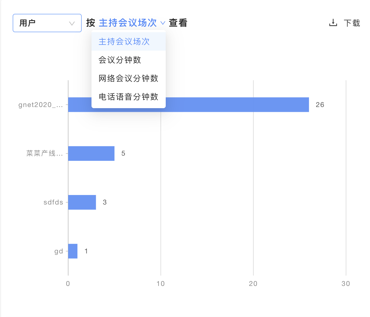 点击图片加载