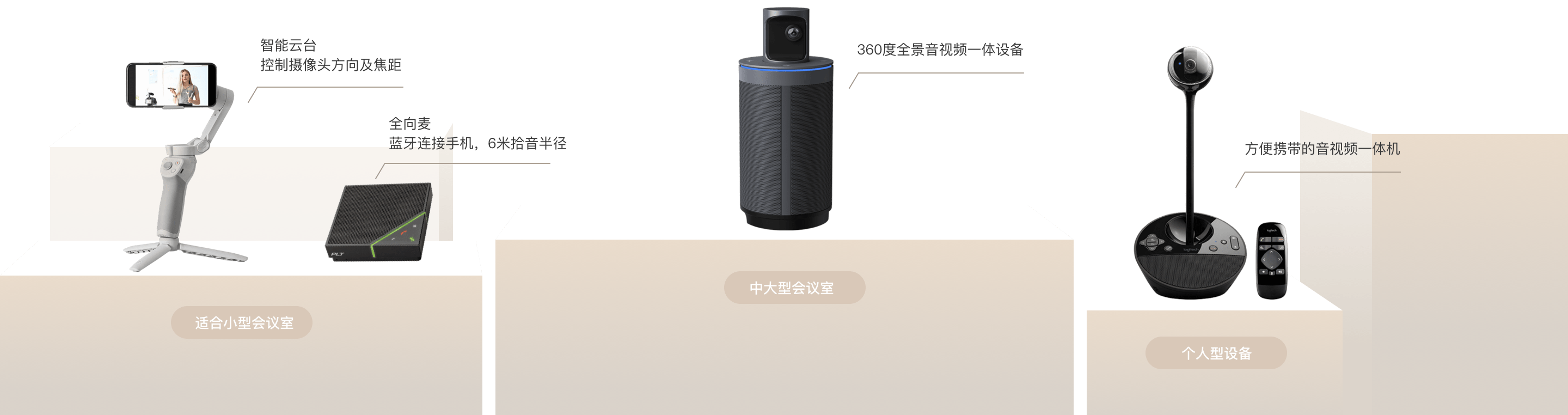 开放生态，严选专业设备