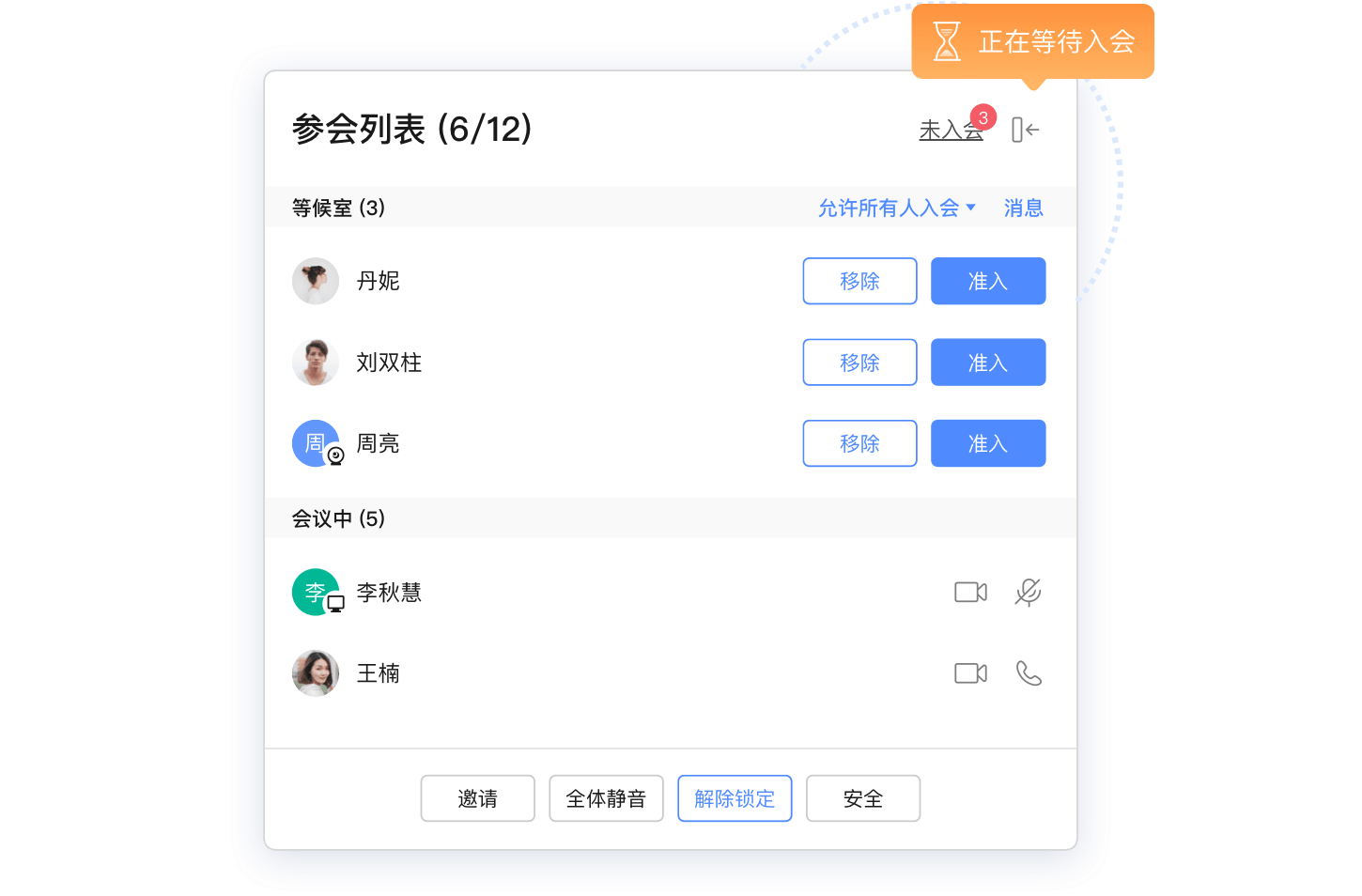 等候室