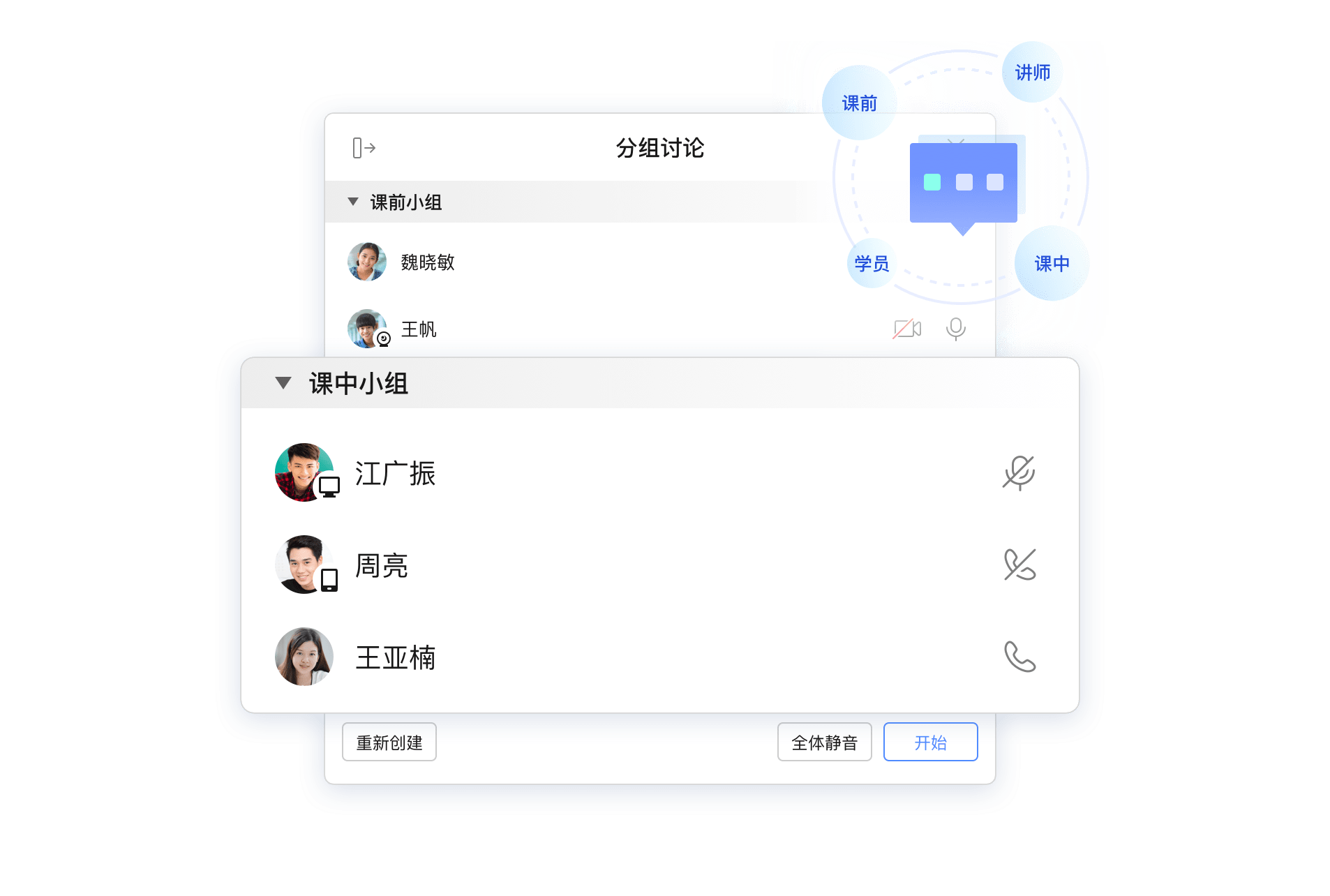 发起分组讨论，提升沟通效果